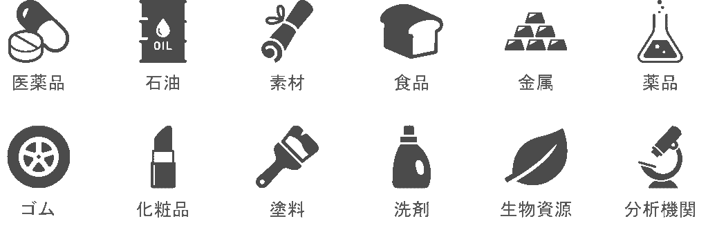 industry